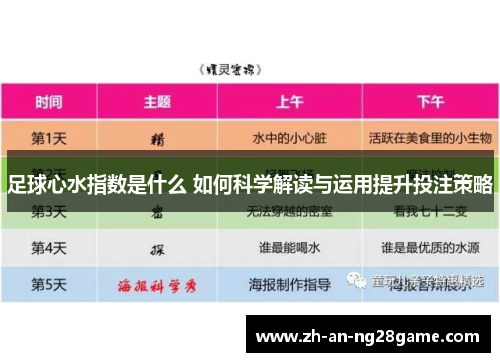 足球心水指数是什么 如何科学解读与运用提升投注策略 足球心水指数是什么 如何科学解读与运用提升投注策略