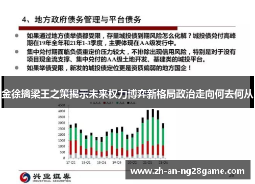 金徐擒梁王之策揭示未来权力博弈新格局政治走向何去何从 金徐擒梁王之策揭示未来权力博弈新格局政治走向何去何从