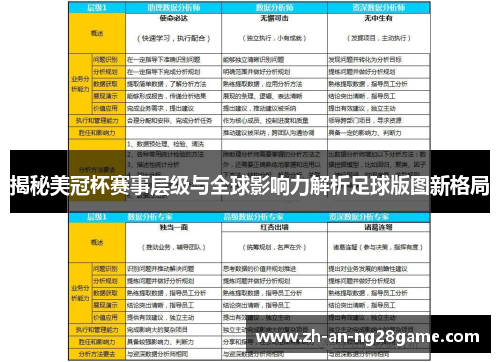 揭秘美冠杯赛事层级与全球影响力解析足球版图新格局 揭秘美冠杯赛事层级与全球影响力解析足球版图新格局