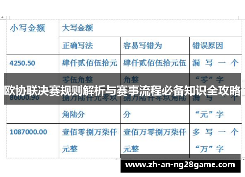 欧协联决赛规则解析与赛事流程必备知识全攻略 欧协联决赛规则解析与赛事流程必备知识全攻略