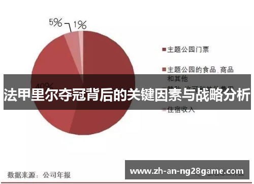 法甲里尔夺冠背后的关键因素与战略分析 法甲里尔夺冠背后的关键因素与战略分析