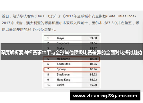 深度解析澳洲杯赛事水平与全球其他顶级比赛差异的全面对比探讨趋势 深度解析澳洲杯赛事水平与全球其他顶级比赛差异的全面对比探讨趋势