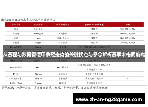 从赛程与数据看德甲争冠走势的关键拐点与悬念解析赛季末格局前瞻