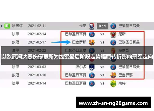 以欧冠淘汰赛伤停更新为线索最后阶段走势暗藏转折影响冠军走向