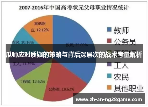 瓜帅应对质疑的策略与背后深层次的战术考量解析 瓜帅应对质疑的策略与背后深层次的战术考量解析