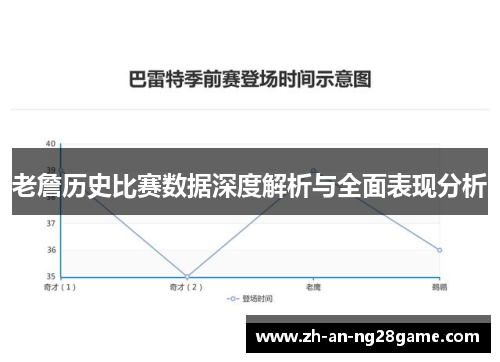 老詹历史比赛数据深度解析与全面表现分析 老詹历史比赛数据深度解析与全面表现分析