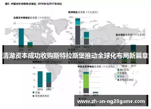 清湖资本成功收购斯特拉斯堡推动全球化布局新篇章 清湖资本成功收购斯特拉斯堡推动全球化布局新篇章